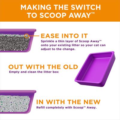 Bundle: Scoop Away Complete Performance Fresh Scented Clumping Clay Litter + Cat Chow Indoor Hairball & Healthy Weight Dry Cat Food