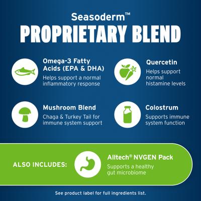 Bundle: K9 Advantix II Flea & Tick Spot Treatment for Dogs, 4-10 lbs + Pet Protect Allergy & Immune+ Supplement, 60 count