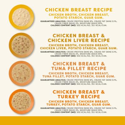 Comida húmeda para gatos con selección de pollo en salsa, lata de 2.47 oz, caja de 24