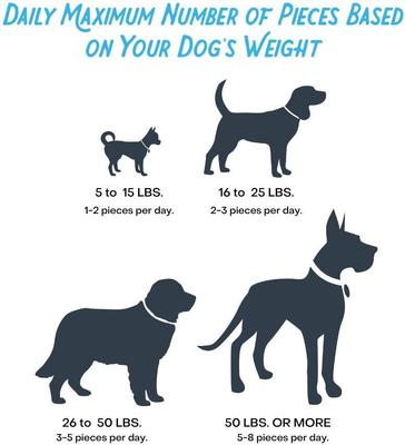 Beef Lungs Recipe Jerky Dog Treats, 8.2-oz bag