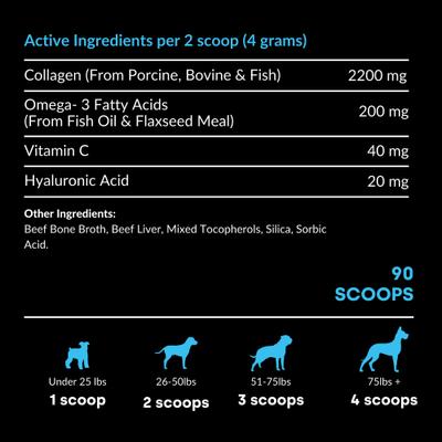 Collagen Puptides Liver Flavored Powder Joint Supplement for Senior Dogs, 90 count jar