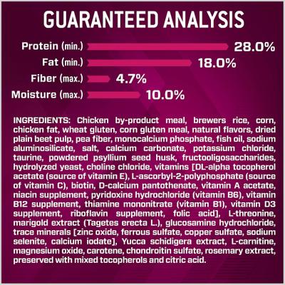 Premium Performance Puppy Pro Dry Dog Food, 28-lb bag