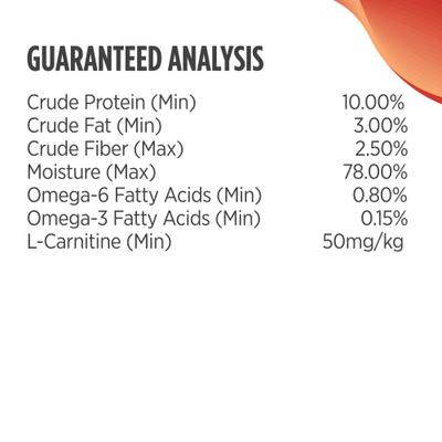 Paquete: Alimento seco Nulo con receta de bacalao y lentejas + Alimento enlatado para perros Freestyle con receta de pavo y bacalao