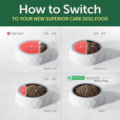 Superior Care Puppy Small Breed Grain-Free Salmon & Krill Dry Dog Food, 3.3-lb bag