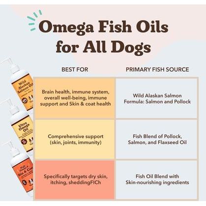 Suplemento líquido de aceite de salmón salvaje de Alaska para perros, botella de 944 ml