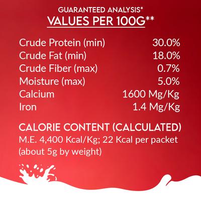 Nature's Sip Goat's Milk with Pomegranate & Cranberry Powder Immune Supplement for Dogs, 10-oz jar