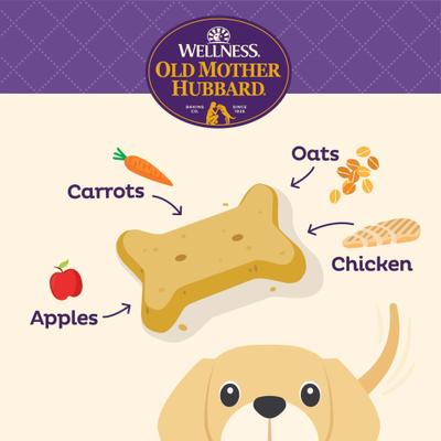 Galletas mini horneadas naturales para cachorros de Wellness Classic, bolsa de 20 oz