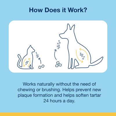 PlaqueOff System Crunchy Dental Bites for Small & Medium Breed Dogs, 3-oz