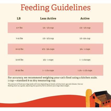 Free Acres Organic Free-Run Chicken Dry Cat Food, 8-lb bag