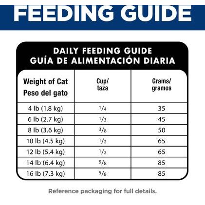 Senior Adult 7+ Chicken & Brown Rice Recipe No Corn, Wheat or Soy Dry Cat Food, 7-lb bag