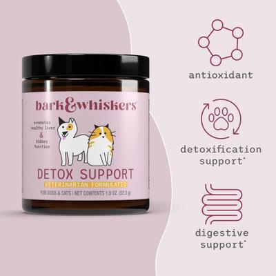Detox Support Dog & Cat Supplement, 1.7-oz jar