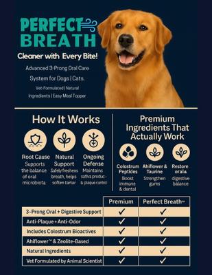 Perfect Breath Powder Dental Supplement for Dogs, 5-oz jar