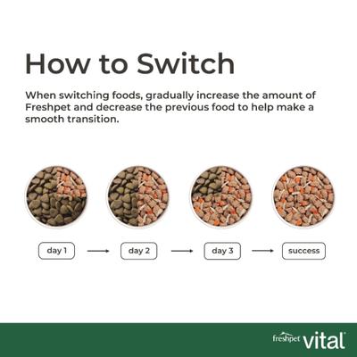 Alimento fresco para perros Vital Chicken Recipe, bolsa de 1,75 lb, paquete de 8