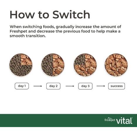 Alimento fresco para perros de razas grandes Vital Healthy & Natural, bolsa de 5 lb