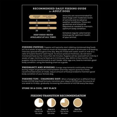 Classic Hi-Pro Plus Small Breed Adult Dry Dog Food, 5-lb bag