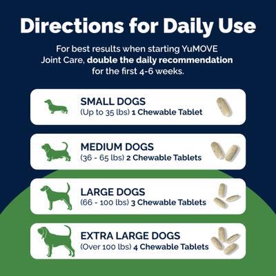 YuMOVE Plus Chewable Tablet Extra Strength Joint Supplement for Dogs, 120 count