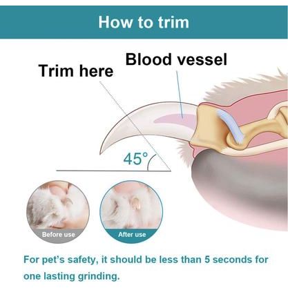 Cordless Small Dog & Cat Nail Grinder & Nail Clippers