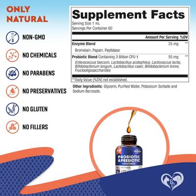 Probiotics & Prebiotics with Enzymes Liquid Supplement for Digestive Support in Dogs & Cats, 2-fl oz bottle