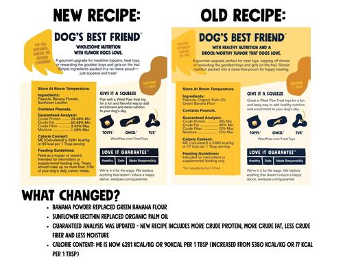 Peanut Butter & Banana Creamy GMO-Free Lickable Dog Treats, 6.2-oz bag