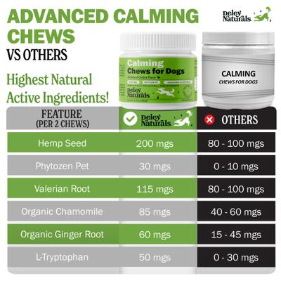 Advanced Chicken Flavor Calming Chew Supplement for Dogs, 6.35-oz canister, 60 count