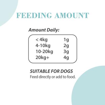 Integrated Nutrition Chicken Flavored Gel Weight Management Supplement for Dogs, 3.5-oz tube