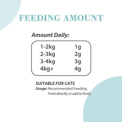 Integrated Nutrition Chicken & Salmon Flavored Gel Weight Management Supplement for Cats, 3.5-oz tube