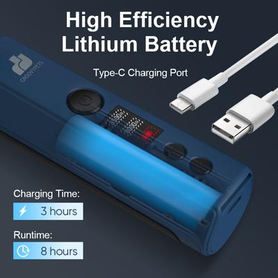 Ultra Quiet LCD Display Electric Dog & Cat Nail Grinder, Each