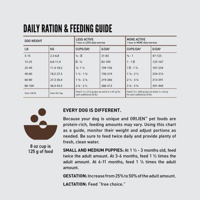 Amazing Grains Six Fish High Protein. 3 tamaños