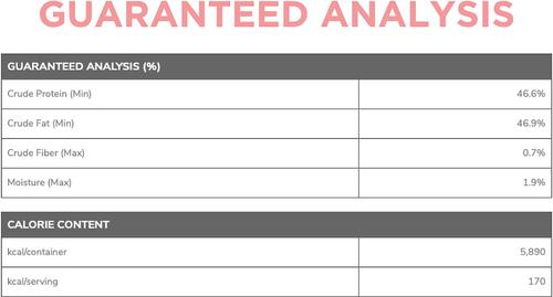 Side By Side Warming Whole Chicken Hearts Freeze-Dried Dog Treats, 4-oz bag