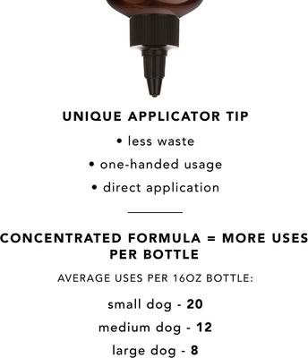 The Non Shedder Dog Shampoo, 16-oz bottle