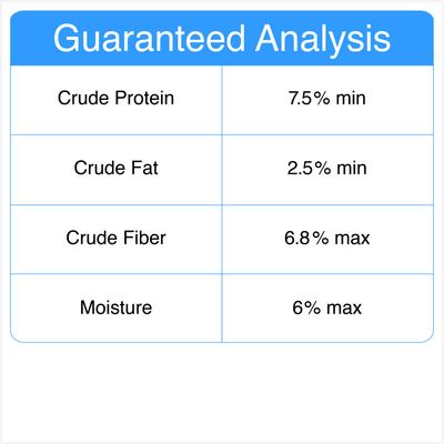 Todos los días es el Día del Diente. Las mascotas están de acuerdo en que las golosinas para perros refrescan el aliento, bolsa de 32 oz, tamaño pequeño.
