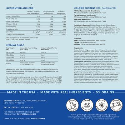 Freshly-Made Frozen Human-Grade Variety Pack Dog Food, 32 to 36-oz pouches, bundle of 6