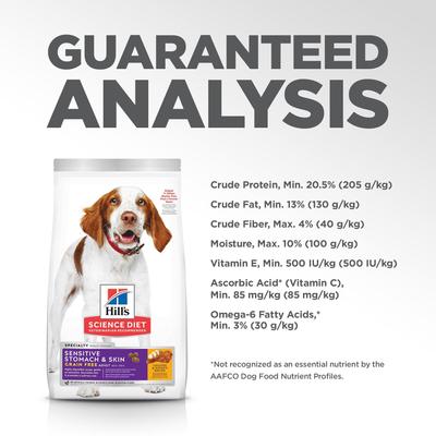 Adult Sensitive Stomach & Sensitive Skin Grain-Free Chicken & Potato Recipe Dry Dog Food, 24-lb bag