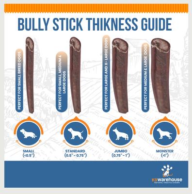 Odd-Shaped 4 to 5-inch Bully Sticks Dog Treats, 12 count