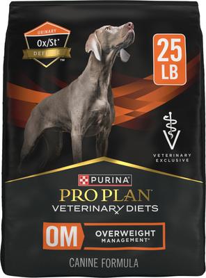 OM Overweight Management Dry Dog Food, 6-lb bag