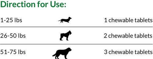 Juve Flex Canine Hip & Joint Support Supplement for Dogs