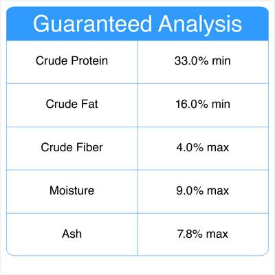Grain-Free Chicken with Sweet Potato & Pumpkin Recipe Dry Dog Food, 16.5-lb bag