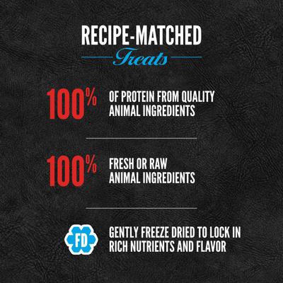 Bundle: ORIJEN Original Dry Food + Freeze-Dried Cat Treats