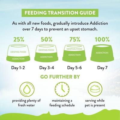 Viva La Venison Entree Complete & Balanced Immune Boost Grain-Free Dry Cat Food, 4-lb bag