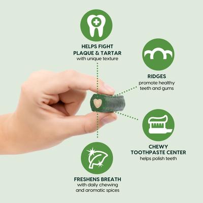 Pasta de dientes sin cepillo, golosina dental pequeña para perros, caja de 35 oz, paquete de 2