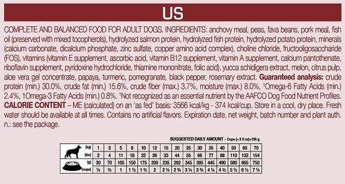 Nutraceutic Sensitive Tear Stain Plus Grain-Free Dry Dog Food, 9-lb bag