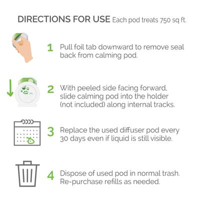 Harmony Pet Calming Home Diffuser Refill for Cats, 2 count