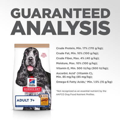 Senior Adult 7+ Chicken & Brown Rice Recipe No Corn, Wheat or Soy Dry Dog Food, 30-lb bag