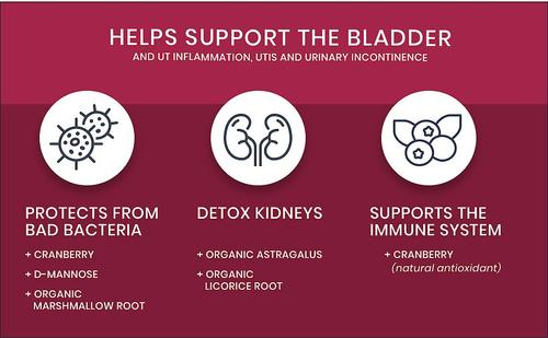 Cran Pup Advanced Urinary Tract Support Chicken Flavor Soft Chews Dog Supplement, 120 count