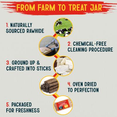 5-inch Rawhide Munchy Chicken Flavor Dental Dog Chews, 100 count