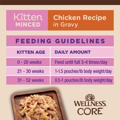CORE Tiny Tasters Kitten Chicken Grain-Free Minced Wet Cat Food, 1.75-oz pouch, case of 12