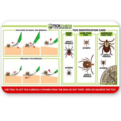 Premium Dog Tick Removal Kit