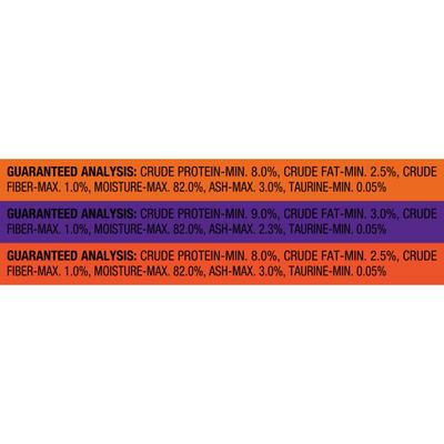 Alimento húmedo para gatos Turkey Favorites Variety Pack, lata de 5.5 oz, caja de 12