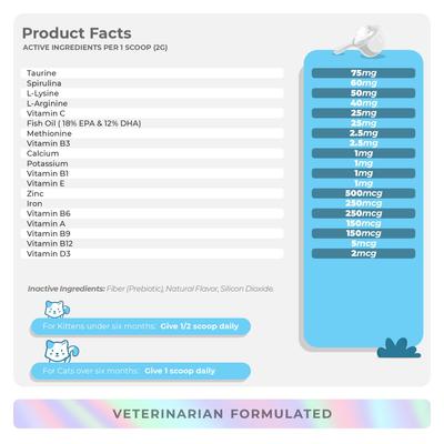 Coco and Luna Multivitamin with Taurine & Spirulina 10-in-1 Powder Multivitamin for Cats, 120-gr jar