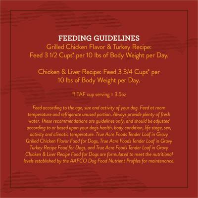 Bundle: Variety Pack – True Acre Foods Tender Loaf in Gravy Wet Dog Food Cups, Chicken & Liver Recipe, Turkey Recipe & Grilled Chicken Flavor, 3.5-oz, 36 count